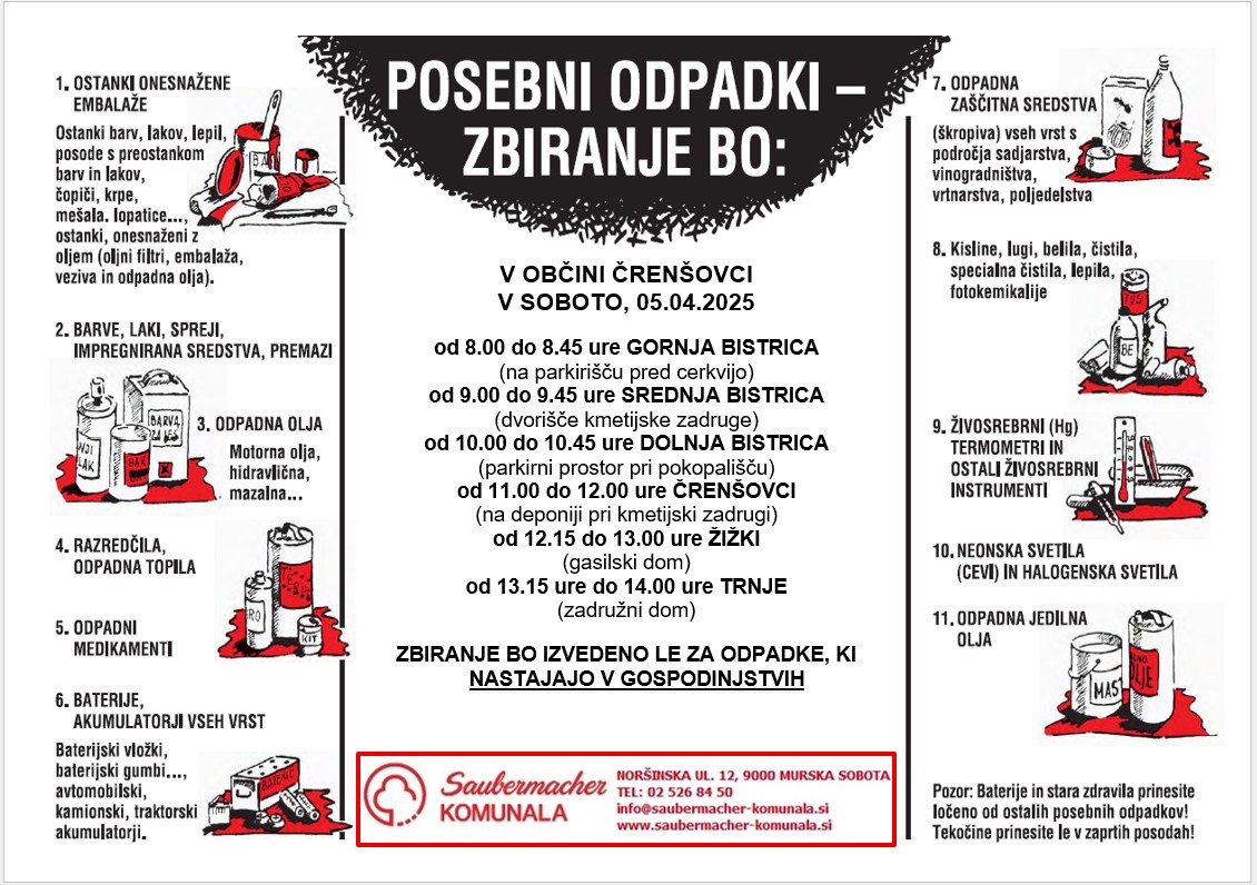 Posnetek zaslona 2025-03-28 110646